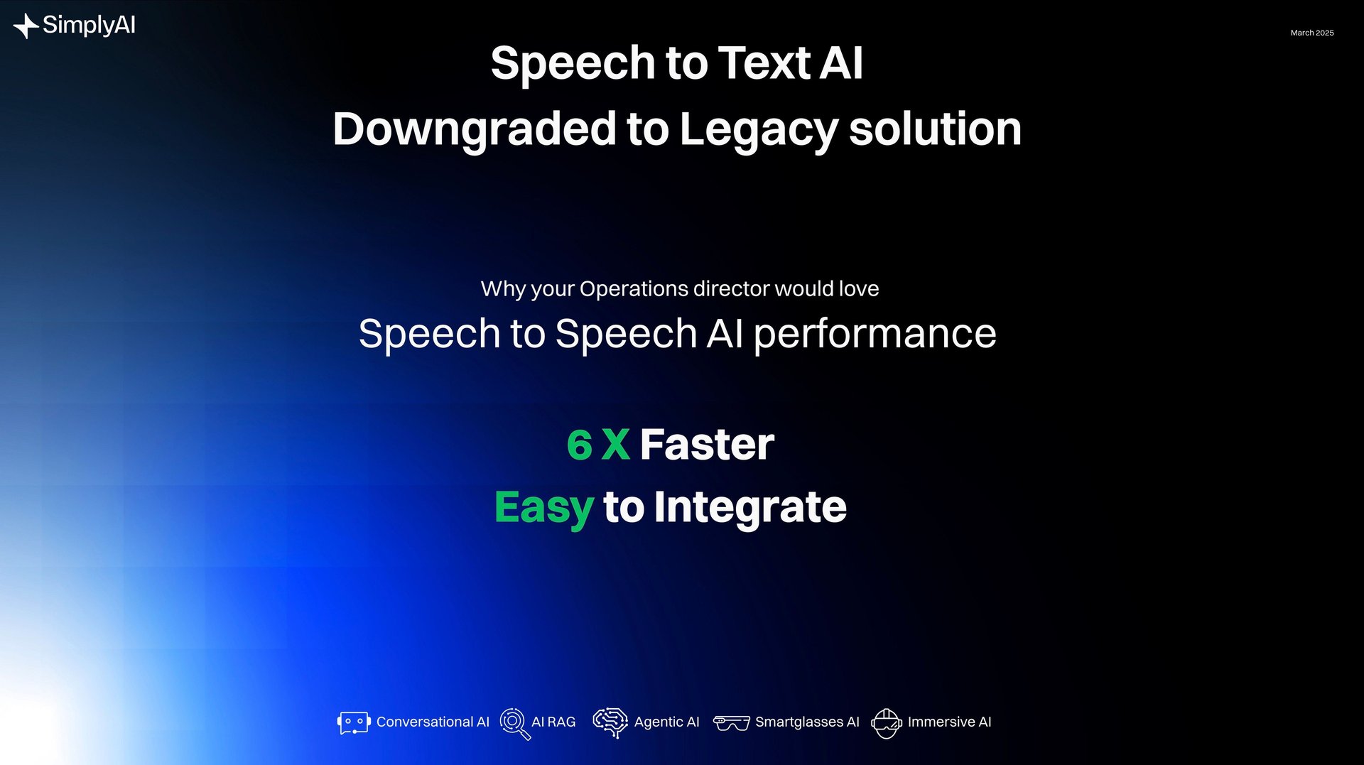 Simply AI Speech to Speech V Speech to Text 